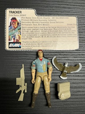 1984 GI JOE SPIRIT v1 100% Complete Hasbro ARAH Near Complete. Loose. As Is.